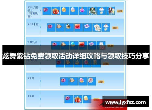 炫舞紫钻免费领取活动详细攻略与领取技巧分享
